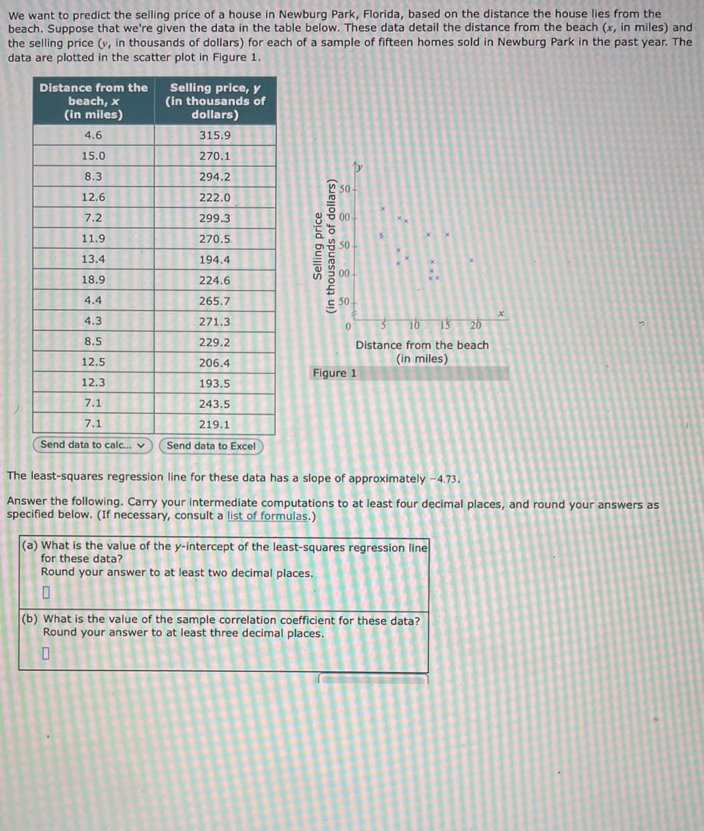 We want to predict the selling price of a house in Newburg Park, Florida, based on the distance the house lies from the
beach. Suppose that we're given the data in the table below. These data detail the distance from the beach (x, in miles) and
the selling price (v, in thousands of dollars) for each of a sample of fifteen homes sold in Newburg Park in the past year. The
data are plotted in the scatter plot in Figure 1.
Selling price, y
(in thousands of
dollars)
315.9
270.1
294.2
222.0
299.3
270.5
194.4
224.6
265.7
271.3
229.2
12.5
206.4
12.3
193.5
7.1
243.5
7.1
219.1
Send data to calc... v Send data to Excel
Distance from the
beach, x
(in miles)
4.6
15.0
8.3
12.6
7.2
11.9
13.4
18.9
4.4
4.3
8.5
Selling price
(in thousands of dollars)
0
10 15 20
Distance from the beach
(in miles)
Figure 1
The least-squares regression line for these data has a slope of approximately -4.73.
Answer the following. Carry your intermediate computations to at least four decimal places, and round your answers as
specified below. (If necessary, consult a list of formulas.)
(a) What is the value of the y-intercept of the least-squares regression line
for these data?
Round your answer to at least two decimal places.
0
x
(b) What is the value of the sample correlation coefficient for these data?
Round your answer to at least three decimal places.
0