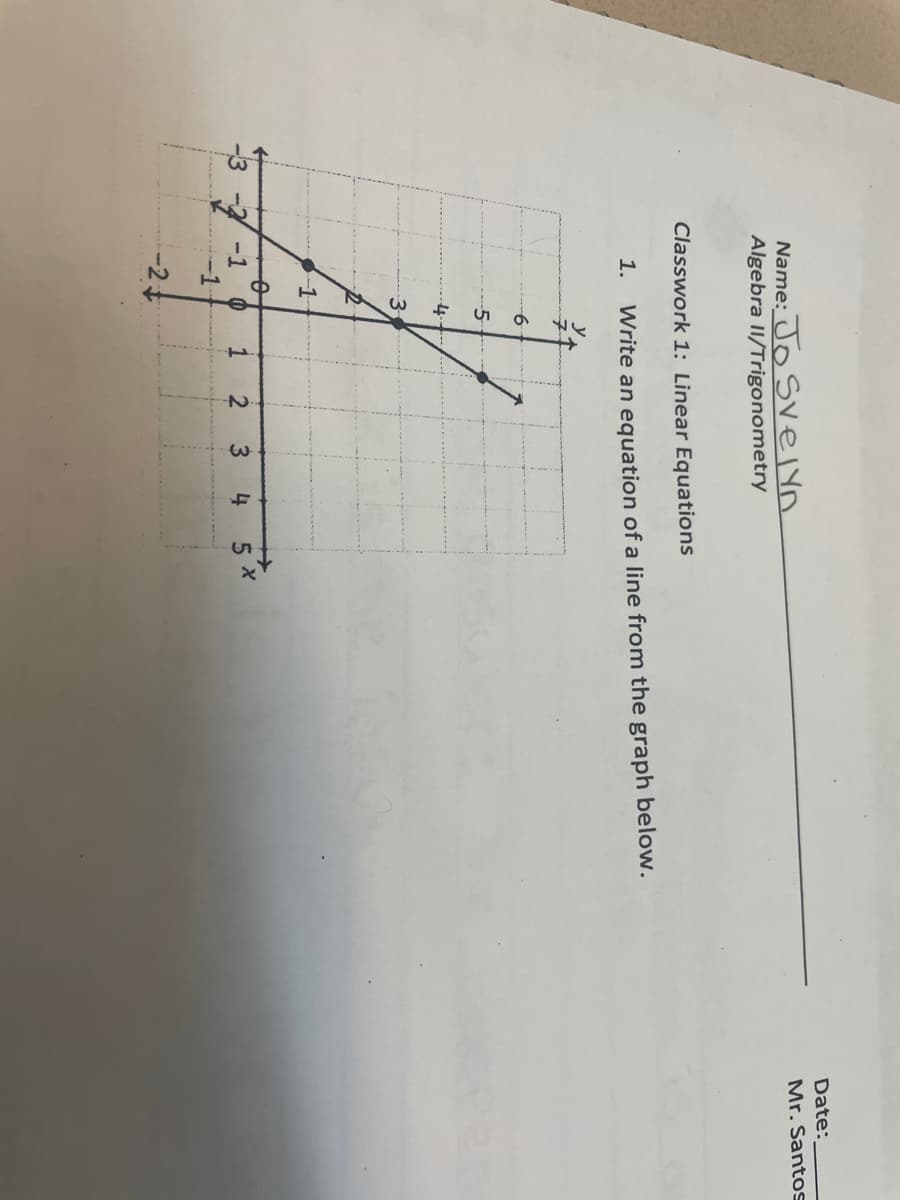 Date:
Name: Jo SVelYn
Algebra II/Trigonometry
Mr. Santos
Classwork 1: Linear Equations
1.
Write an equation of a line from the graph below.
-5-
4
->
-1
-1
1
4
-2
