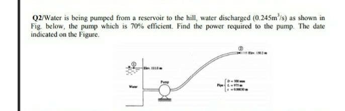 Q2/Water is being pumped from a reservoir to the hill, water discharged (0.245m'/s) as shown in
Fig. below, the pump which is 70% efficient. Find the power required to the pump. The date
indicated on the Figure.
Pume
Pie
0000
