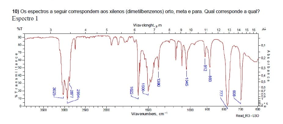 10) Os espectros a seguir correspondem aos xilenos (dimetilbenzenos) orto, meta e para. Qual corresponde a qual?
Espectro 1
Wavelenght, u m
%T
Al
3
6
7
8
10
11
12 13
14
15 16
IL Ilil
90-
80
F0,1
70
02
- 50–
F0,3
E 40-
0.4
E 30
0,5
0,6
0,7
20
n9
10
g00
800
3500
3000
2500
2000
1500
1000
700
600
Wavenumbers, cm-1
Read_ IR3 - LSO
Absorbance
Oocc-
698
777 18
-883
-912
1045
1380
1500-
1622-
2934-
-2877
3025-
% Trans mittance
