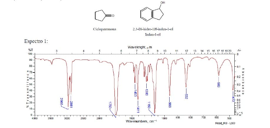 OH
Ciclopentanona
2,3-Di-hidro-1H-inden-1-ol
Indan-1-ol
Espectro 1:
Wavelenght, u m
%T
6
10
11
12
13
14 15 16 17 18 19 20
100
90
80
F0,1
60-
02
50
03
40
04
30
Fos
0.6
20
0,7
10
e bo
700
eco
4000
3500
3000
2500
2000
1500
1000
500
Wavenumbers, cm-1
Read_R3 - LSO
Absorbance
472
-583
960
1150-
1280
1411
1453
1750-
-2881
2966
%Transmittance
