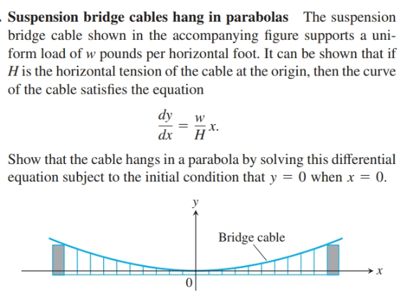 Suspension bridge cables hang in parabolas The suspension
bridge cable shown in the accompanying figure supports a uni-
form load of w pounds per horizontal foot. It can be shown that if
H is the horizontal tension of the cable at the origin, then the curve
of the cable satisfies the equation
dy
dx
х.
Н
Show that the cable hangs in a parabola by solving this differential
equation subject to the initial condition that y = 0 when x = 0.
y
Bridge cable
х
