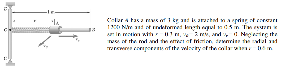 D
Collar A has a mass of 3 kg and is attached to a spring of constant
1200 N/m and of undeformed length equal to 0.5 m. The system is
set in motion with r= 0.3 m, ve= 2 m/s, and v,= 0. Neglecting the
mass of the rod and the effect of friction, determine the radial and
HA
transverse components of the velocity of the collar when r = 0.6 m.
C
