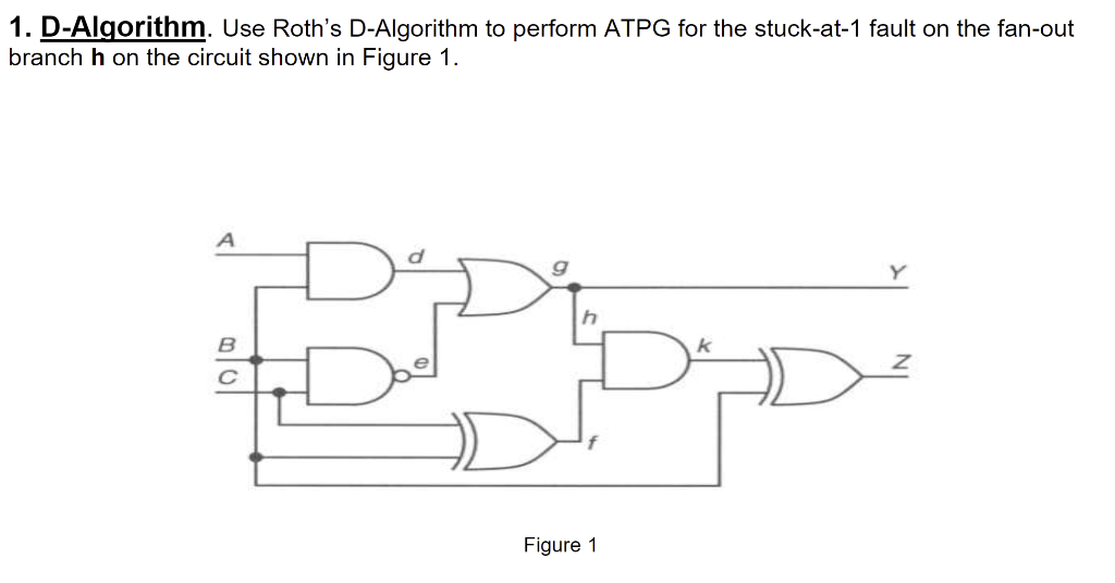 1. D-Algorithm. Use Roth's D-Algorithm to perform ATPG for the stuck-at-1 fault on the fan-out
branch h on the circuit shown in Figure 1.
Y
Figure 1
