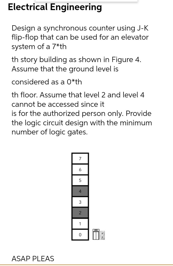 Electrical Engineering
Design a synchronous counter using J-K
flip-flop that can be used for an elevator
system of a 7*th
th story building as shown in Figure 4.
Assume that the ground level is
considered as a 0*th
th floor. Assume that level 2 and level 4
cannot be accessed since it
is for the authorized person only. Provide
the logic circuit design with the minimum
number of logic gates.
7
4.
3
1
ASAP PLEAS
