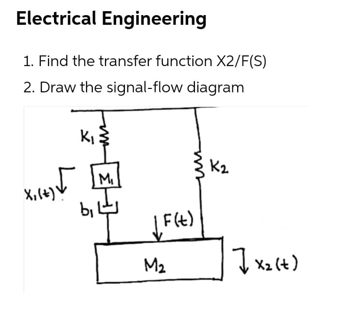 Electrical Engineering
1. Find the transfer function X2/F(S)
2. Draw the signal-flow diagram
K,
K2
.F(t)
M2
I x2 (t)
