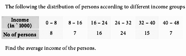 The following the distribution of persons according to different income groups
Income
0-8
8 - 16
16 - 24
24 32
32 - 40
40 - 48
(in 1000)
No of persons
8
7
16
24
15
7
Find the average income of the persons.

