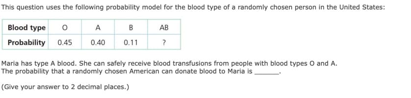 This question uses the following probability mod el for the blood type of a randomly chosen person in the United States:
Blood type
В
АВ
A
Probability
0.40
0.45
0.11
Maria has type A blood. She can safely receive blood transfusions from people with blood types O and A.
The probability that a randomly chosen American can donate blood to Maria is
(Give your answer to 2 decimal places.)
AB
