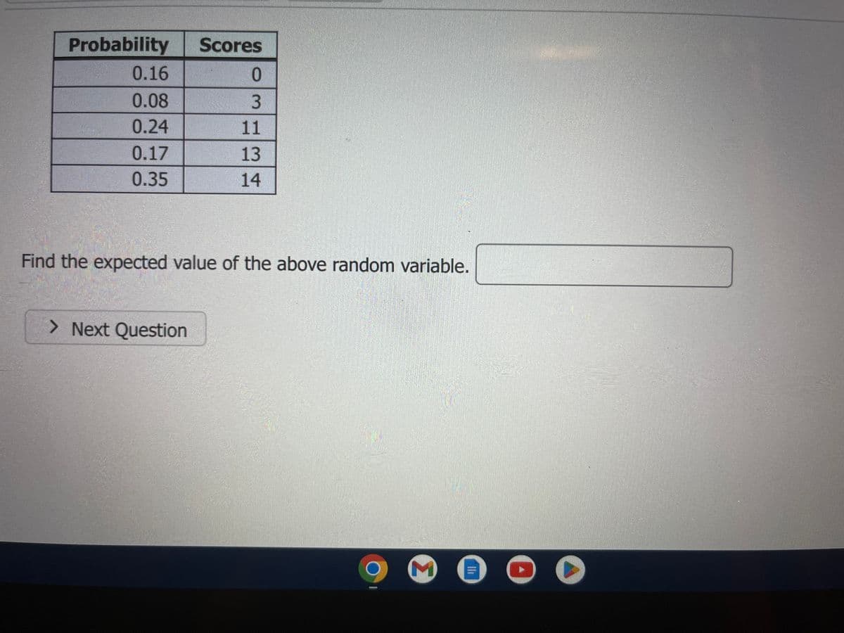 Probability Scores
0
3
11
13
14
0.16
0.08
0.24
0.17
0.35
Find the expected value of the above random variable.
> Next Question
M
||₁
O