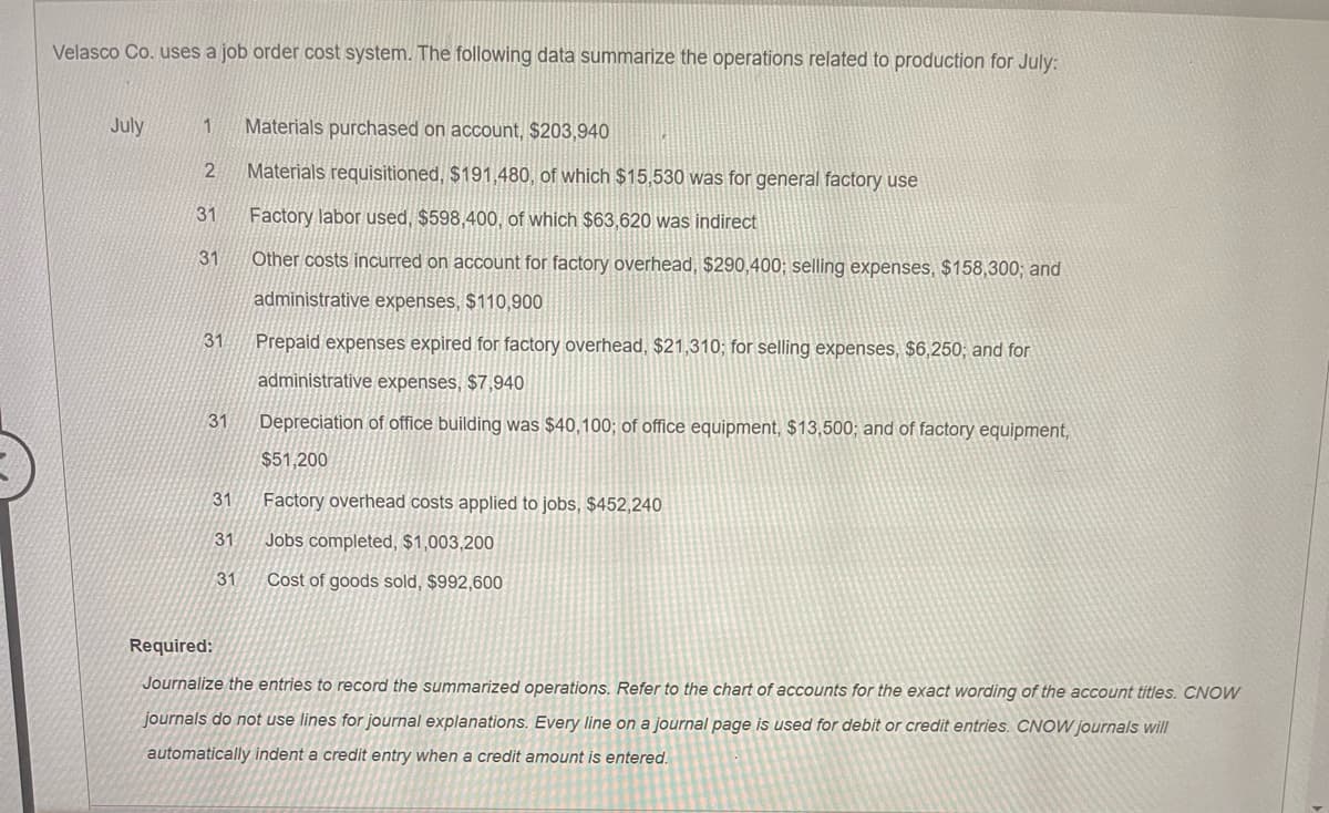 Velasco Co. uses a job order cost system. The following data summarize the operations related to production for July:
July
1 Materials purchased on account, $203,940
Materials requisitioned, $191,480, of which $15,530 was for general factory use
Factory labor used, $598,400, of which $63,620 was indirect
Other costs incurred on account for factory overhead, $290,400; selling expenses, $158,300; and
administrative expenses, $110,900
Prepaid expenses expired for factory overhead, $21,310; for selling expenses, $6,250; and for
administrative expenses, $7,940
Depreciation of office building was $40,100; of office equipment, $13,500; and of factory equipment,
$51,200
Factory overhead costs applied to jobs, $452,240
Jobs completed, $1,003,200
Cost of goods sold, $992,600
2
31
31
31
31
31
31
31
Required:
Journalize the entries to record the summarized operations. Refer to the chart of accounts for the exact wording of the account titles. CNOW
journals do not use lines for journal explanations. Every line on a journal page is used for debit or credit entries. CNOW journals will
automatically indent a credit entry when a credit amount is entered.