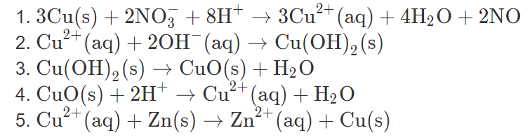 3Cu2 (aq)4H20 2NO
Cu(OH)2(s)
1. ЗСи(s) + 2NO; + 8H-
2+
2. Cu (aq) 20H (aq)
Cu(OH)2 (s) CuO (s) H20
4. CuO(s)2H Cu2
Cu2 (aq)Zn(s)
(aq)H2O
Zn2 (aq)Cu(s)
