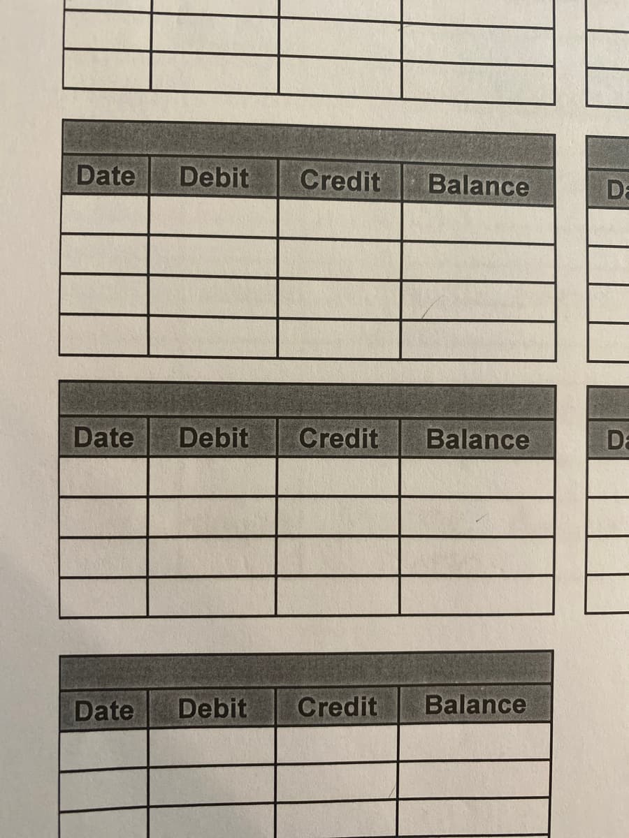 Date
Debit
Credit
Balance
Da
Date
Debit
Credit
Balance
Da
Date
Debit
Credit
Balance
