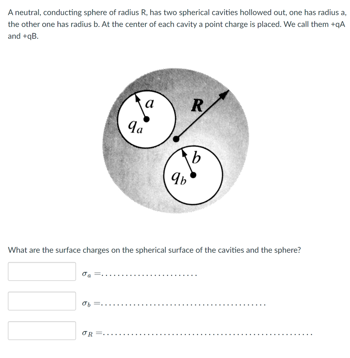 A neutral, conducting sphere of radius R, has two spherical cavities hollowed out, one has radius a,
the other one has radius b. At the center of each cavity a point charge is placed. We call them +qA
and +qB.
а
R
9b
What are the surface charges on the spherical surface of the cavities and the sphere?
a
..
OR =....
