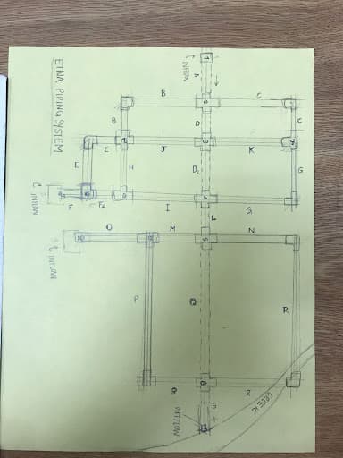 D.
11
M
be
in
INHOW
OMTFLOW
ETNA PIPING SySTEM
NTLOV
INRAN
