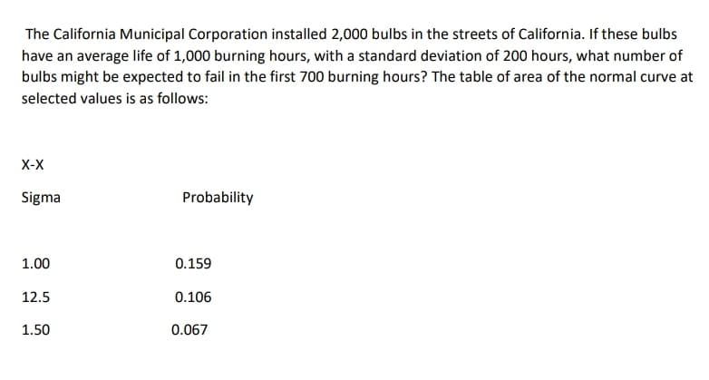The California Municipal Corporation installed 2,000 bulbs in the streets of California. If these bulbs
have an average life of 1,000 burning hours, with a standard deviation of 200 hours, what number of
bulbs might be expected to fail in the first 700 burning hours? The table of area of the normal curve at
selected values is as follows:
X-X
Sigma
Probability
1.00
0.159
12.5
0.106
1.50
0.067
