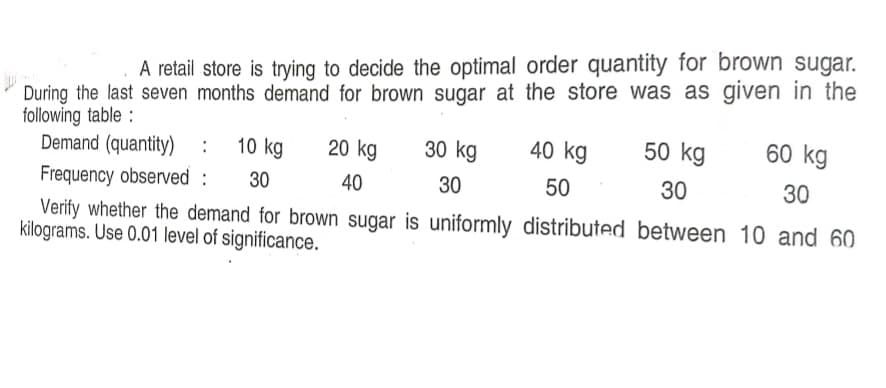 During the last seven months demand for brown sugar at the store was as given in the
following table :
Demand (quantity) :
Frequency observed :
Verify whether the demand for brown sugar is uniformly distributed between 10 and 60
kilograms. Use 0.01 level of significance.
A retail store is trying to decide the optimal order quantity for brown sugar.
10 kg
20 kg
30 kg
40 kg
50 kg
60 kg
30
40
30
50
30
30
