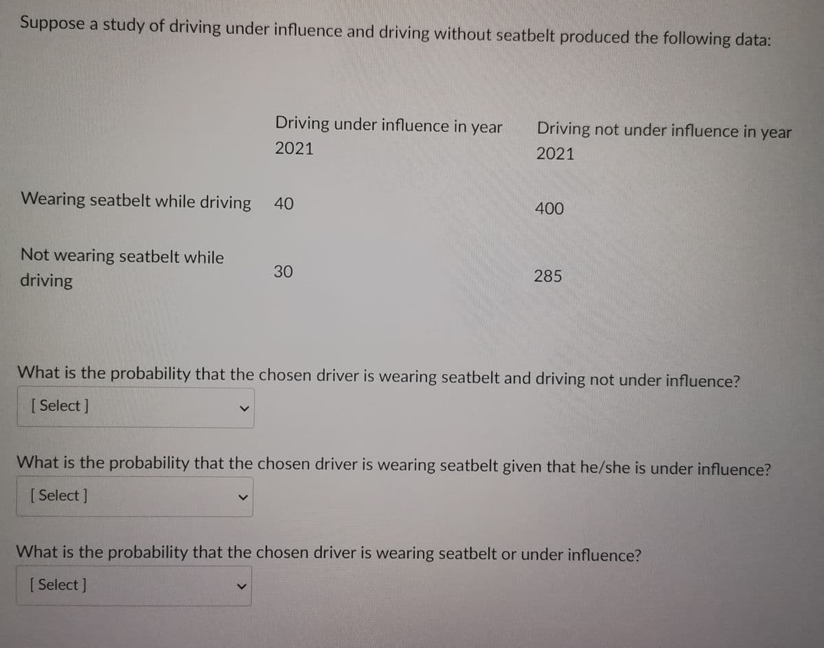 Suppose a study of driving under influence and driving without seatbelt produced the following data:
Driving under influence in year
2021
Wearing seatbelt while driving 40
Not wearing seatbelt while
driving
30
Driving not under influence in year
2021
400
285
What is the probability that the chosen driver is wearing seatbelt and driving not under influence?
[Select]
What is the probability that the chosen driver is wearing seatbelt given that he/she is under influence?
[Select]
What is the probability that the chosen driver is wearing seatbelt or under influence?
[Select]