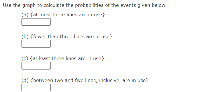 Use the graph to calculate the probabilities of the events given below.
(a) {at most three lines are in use}
(b) {fewer than three lines are in use}
(c) {at least three lines are in use}
(d) {between two and five lines, inclusive, are in use}

