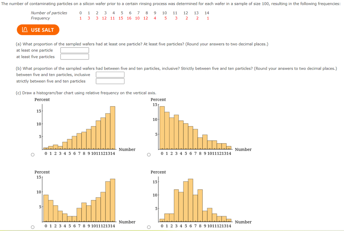 The number of contaminating particles on a silicon wafer prior to a certain rinsing process was determined for each wafer in a sample of size 100, resulting in the following frequencies:
Number of particles
0 1
2
3 4 5 6
8
9
10
11
12
13
14
Frequency
1 3
3 12 11 15 16 10
12
4
3
2
2
1
In USE SALT
(a) What proportion of the sampled wafers had at least one particle? At least five particles? (Round your answers to two decimal places.)
at least one particle
at least five particles
(b) What proportion of the sampled wafers had between five and ten particles, inclusive? Strictly between five and ten particles? (Round your answers to two decimal places.)
between five and ten particles, inclusive
strictly between five and ten particles
(c) Draw a histogram/bar chart using relative frequency on the vertical axis.
Percent
Percent
15
15
10
10
5
Number
Number
0 1 2 3 4 5 6 7 8 9 1011121314
0 1 2 3 4 5 6 7 8 9 1011121314
Percent
Percent
15
15
10
10
5
Number
Number
0 1 2 3 4 5 6 7 8 9 1011121314
0 1 2 3 4 5 6 7 8 9 1011121314
