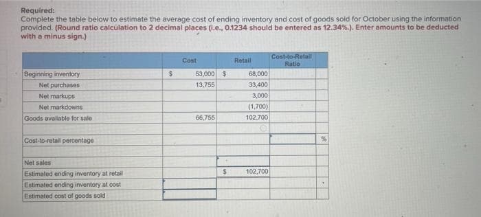 Required:
Complete the table below to estimate the average cost of ending inventory and cost of goods sold for October using the information
provided. (Round ratio calculation to 2 decimal places (i.e., 0.1234 should be entered as 12.34%.). Enter amounts to be deducted
with a minus sign.)
Cost
Retail
Cost-to-Retail
Ratio
Beginning inventory
Net purchases
Net markups
Net markdowns
Goods available for sale
Cost-to-retail percentage
Net sales
Estimated ending inventory at retail
Estimated ending inventory at cost
Estimated cost of goods sold
$
53,000 $
13,755
66,755
$
68,000
33,400
3,000
(1,700)
102,700
102,700
%
