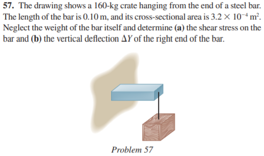 57. The drawing shows a 160-kg crate hanging from the end of a steel bar.
The length of the bar is 0.10 m, and its cross-sectional area is 3.2 × 10-ª m².
Neglect the weight of the bar itself and determine (a) the shear stress on the
bar and (b) the vertical deflection AY of the right end of the bar.
Problem 57
