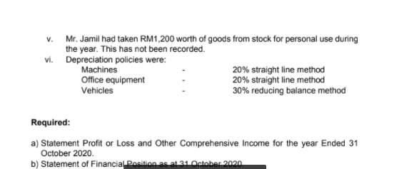 Mr. Jamil had taken RM1,200 worth of goods from stock for personal use during
the year. This has not been recorded.
vi. Depreciation policies were:
V.
20% straight line method
20% straight line method
30% reducing balance method
Machines
Office equipment
Vehicles
Required:
a) Statement Profit or Loss and Other Comprehensive Income for the year Ended 31
October 2020.
b) Statement of Financial Position as at 31 October 2020
