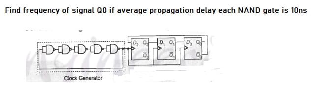 Find frequency of signal Q0 if average propagation delay each NAND gate is 10ns
D, Q
Do at
DDDD-D1
Clock Generator
