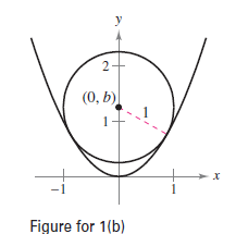(0, b)
Figure for 1(b)
2.
