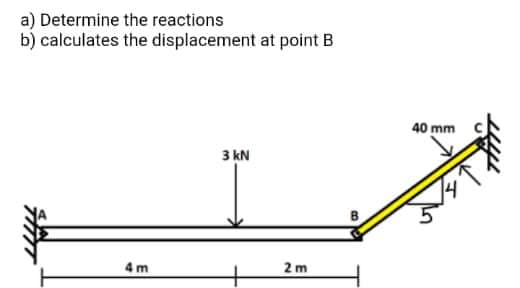 a) Determine the reactions
b) calculates the displacement at point B
40 mm
3 kN
4 m
2m
