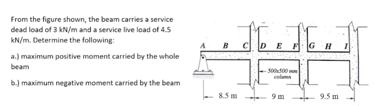 From the figure shown, the beam carries a service
dead load of 3 kN/m and a service live load of 4.5
kN/m. Determine the following:
A
B
C
D E
F
G H
I
a.) maximum positive moment carried by the whole
beam
S00x500 mm
column
b.) maximum negative moment carried by the beam
8.5 m
9 m
9.5 m
