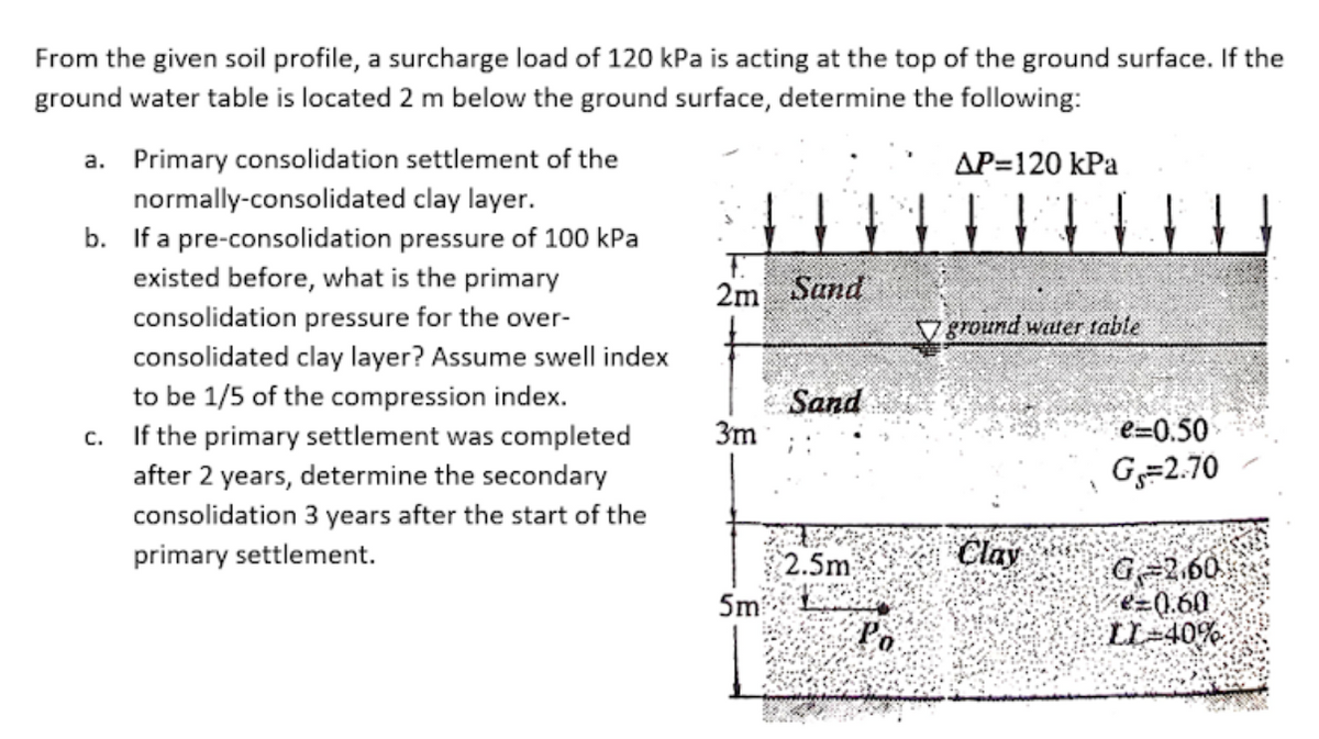 From the given soil profile, a surcharge load of 120 kPa is acting at the top of the ground surface. If the
ground water table is located 2 m below the ground surface, determine the following:
a. Primary consolidation settlement of the
normally-consolidated clay layer.
b. If a pre-consolidation pressure of 100 kPa
existed before, what is the primary
AP=120 kPa
2m Sand
consolidation pressure for the over-
V ground water table
consolidated clay layer? Assume swell index
to be 1/5 of the compression index.
Sand
3m
e=0,50
If the primary settlement was completed
C.
after 2 years, determine the secondary
G=2.70
consolidation 3 years after the start of the
primary settlement.
Clay
2.5m
5m
G=2.60
LL=40%
