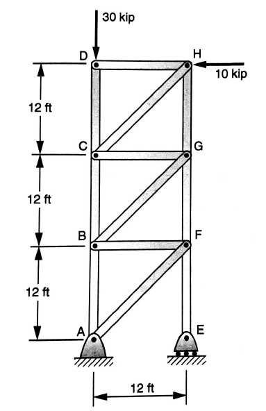 30 kip
H
10 kip
12 ft
G
12 ft
F
12 ft
A
12 ft
