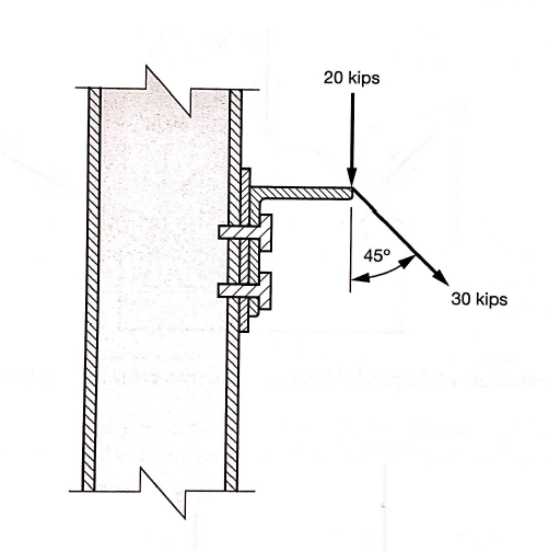 20 kips
45°
30 kips
