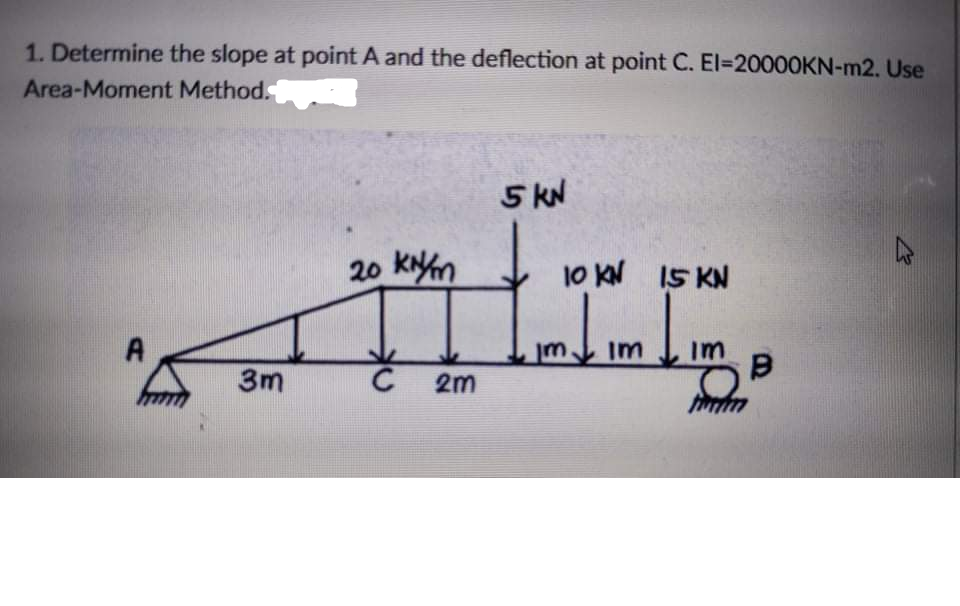 1. Determine the slope at point A and the deflection at point C. El=2000OKN-m2. Use
Area-Moment Method.
5 KN
20 kNn
10 KN IS KN
A
im
im
3m
C
2m
