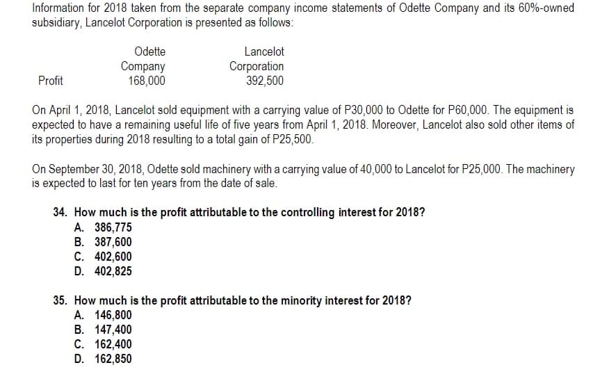 Information for 2018 taken from the separate company income statements of Odette Company and its 60%-owned
subsidiary, Lancelot Corporation is presented as follows:
Odette
Lancelot
Company
168,000
Corporation
392,500
Profit
On April 1, 2018, Lancelot sold equipment with a carrying value of P30,000 to Odette for P60,000. The equipment is
expected to have a remaining useful life of five years from April 1, 2018. Moreover, Lancelot also sold other items of
its properties during 2018 resulting to a total gain of P25,500.
On September 30, 2018, Odette sold machinery with a carrying value of 40,000 to Lancelot for P25,000. The machinery
is expected to last for ten years from the date of sale.
34. How much is the profit attributable to the controlling interest for 2018?
A. 386,775
B. 387,600
C. 402,600
D. 402,825
35. How much is the profit attributable to the minority interest for 2018?
A. 146,800
B. 147,400
C. 162,400
D. 162,850
