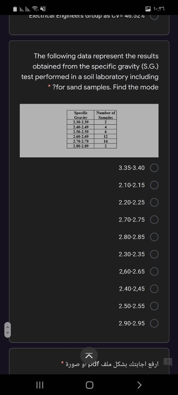 Ciectical Cnyineers GToup as Cv= 40.32%
The following data represent the results
obtained from the specific gravity (S.G.)
test performed ina soil laboratory including
* ?for sand samples. Find the mode
Number of
Specific
Gravity
2.30-2.39
Samples
2.40-2.49
4
2.50-2.59
6.
12
2.60-2.69
2.70-2.79
14
2.80-2.89
3.35-3.40
2.10-2.15
2.20-2.25
2.70-2.75
2.80-2.85
2.30-2.35
2,60-2.65
2.40-2,45
2.50-2.55
2.90-2.95
ارفع اجابتك بشكل ملف wdf او صورة
1O
0O
O O
O O O
