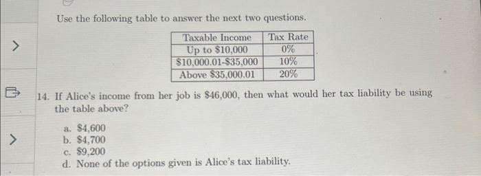 >
>
Use the following table to answer the next two questions.
Tax Rate
Taxable Income
Up to $10,000
$10,000.01-$35,000
0%
10%
Above $35,000.01 20%
14. If Alice's income from her job is $46,000, then what would her tax liability be using
the table above?
a. $4,600
b. $4,700
c. $9,200
d. None of the options given is Alice's tax liability.