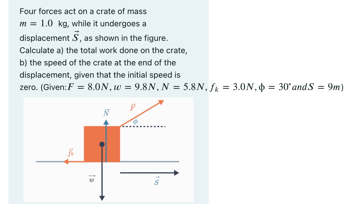 Four forces act on a crate of mass
1.0 kg, while it undergoes a
m =
displacement S , as shown in the figure.
Calculate a) the total work done on the crate,
b) the speed of the crate at the end of the
displacement, given that the initial speed is
zero. (Given:F = 8.0N, w = 9.8N, N = 5.8N, fk = 3.0N, 4
30° andS = 9m)
w
