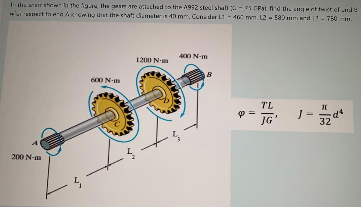In the shaft shown in the figure, the gears are attached to the A992 steel shaft (G = 75 GPa). find the angle of twist of end B
with respect to end A knowing that the shaft diameter is 40 mm. Consider L1 = 460 mm, L2 = 580 mm and L3 = 780 mm.
400 N-m
1200 N-m
B
600 N-m
TL
TT
JG'
32
200 N-m
