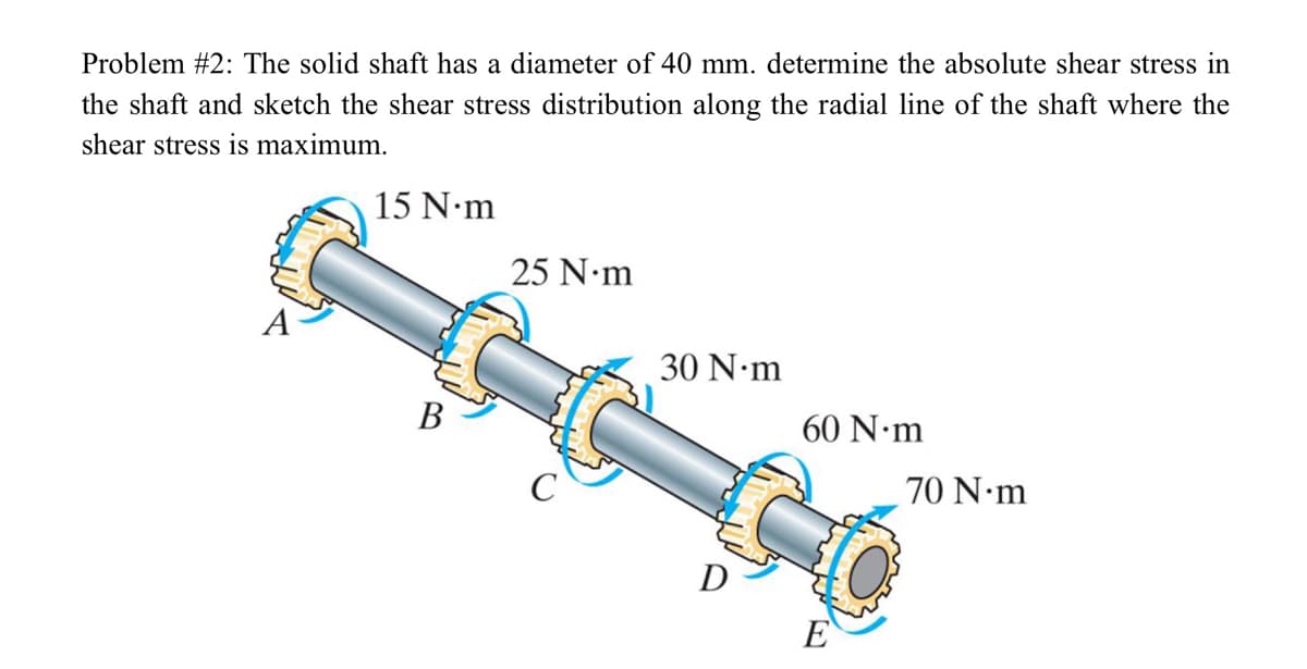 Problem #2: The solid shaft has a diameter of 40 mm. determine the absolute shear stress in
the shaft and sketch the shear stress distribution along the radial line of the shaft where the
shear stress is maximum.
15 N•m
25 N•m
30 N.m
В
60 N.m
70 N.m
