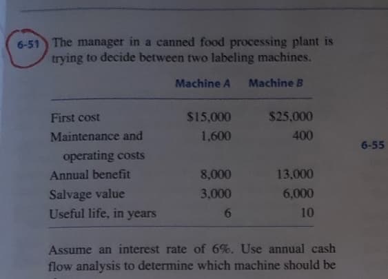 6-51 The manager in a canned food processing plant is
trying to decide between two labeling machines.
Machine A
Machine B
First cost
$15,000
$25,000
Maintenance and
1,600
400
6-55
operating costs
Annual benefit
8,000
13,000
Salvage value
Useful life, in years
3,000
6,000
6.
10
Assume an interest rate of 6%. Use annual cash
flow analysis to determine which machine should be
