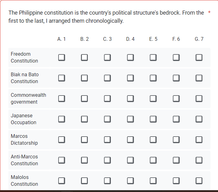 The Philippine constitution is the country's political structure's bedrock. From the *
first to the last, I arranged them chronologically.
Freedom
Constitution
Biak na Bato
Constitution
Commonwealth
government
Japanese
Occupation
Marcos
Dictatorship
Anti-Marcos
Constitution
Malolos
Constitution
A. 1
B. 2
C. 3
D. 4
E. 5
F. 6 G. 7