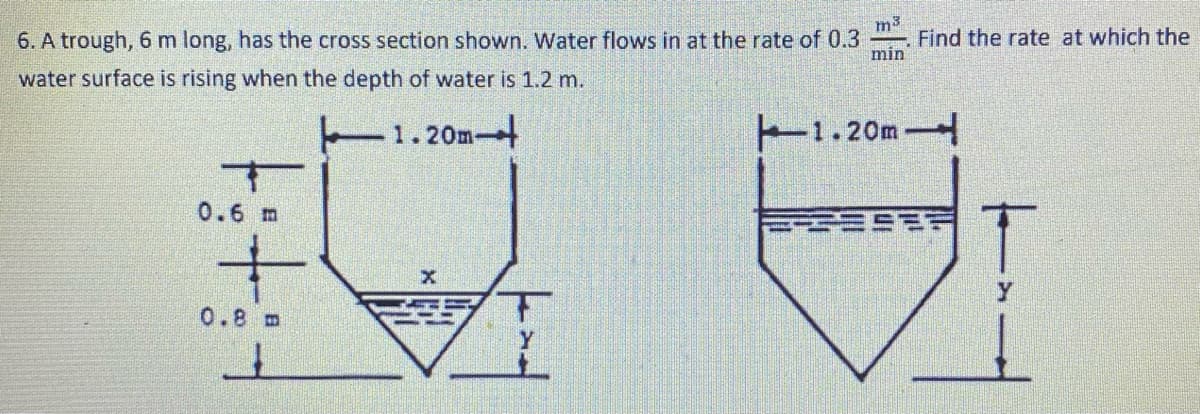 m3
Find the rate at which the
min
6. A trough, 6 m long, has the cross section shown. Water flows in at the rate of 0.3
water surface is rising when the depth of water is 1.2 m.
1.20m
E1.20m
0.6 m
0.8 m
