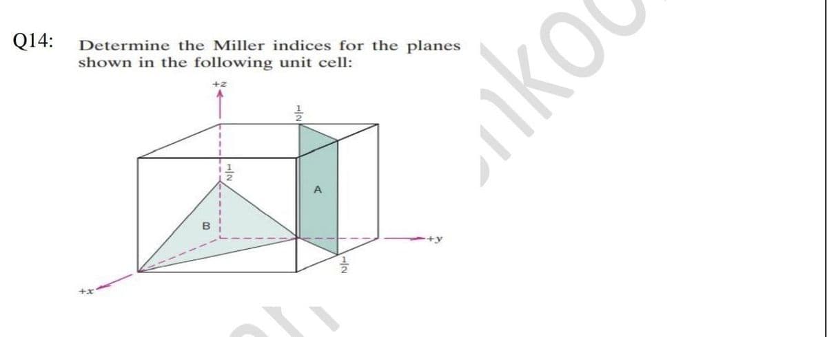 Q14:
Determine the Miller indices for the planes
shown in the following unit cell:
uko
KO
