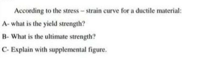 According to the stress- strain curve for a ductile material:
A- what is the yield strength?
B- What is the ultimate strength?
C- Explain with supplemental figure.
