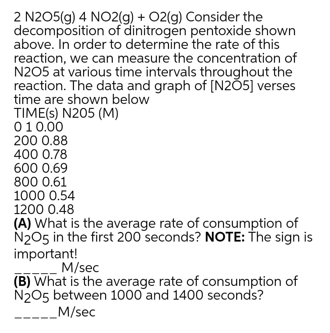 2 N205(g) 4 NO2(g) + 02(g) Consider the
decomposition of dinitrogen pentoxide shown
above. In order to determine the rate of this
reaction, we can measure the concentration of
N205 at various time intervals throughout the
reaction. The data and graph of [N2Õ5] verses
time are shown below
TIME(s) N205 (M)
010.00
200 0.88
400 0.78
600 0.69
800 0.61
1000 0.54
1200 0.48
(A) What is the average rate of consumption of
N205 in the first 200 seconds? NOTE: The sign is
important!
M/sec
(B) What is the average rate of consumption of
N205 between 1000 and 1400 seconds?
M/sec
