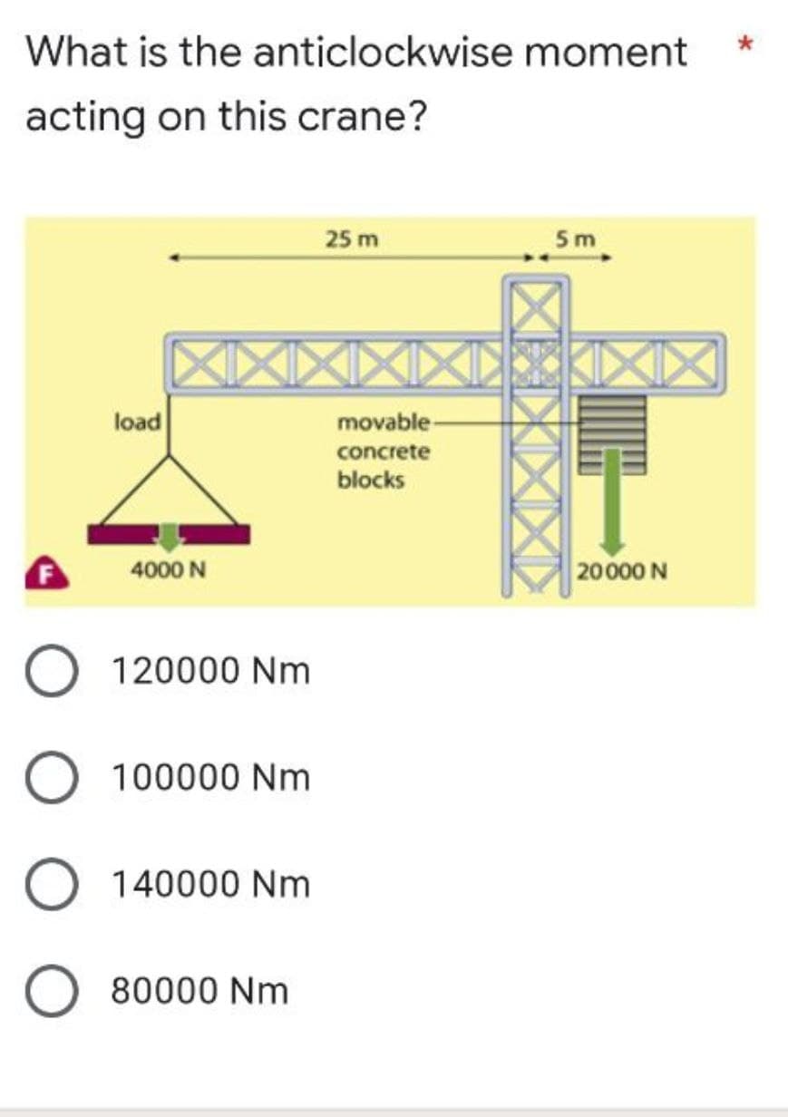 What is the anticlockwise moment
acting on this crane?
25 m
5m
load
F
O
O
4000 N
120000 Nm
100000 Nm
140000 Nm
80000 Nm
movable-
concrete
blocks
20000 N
