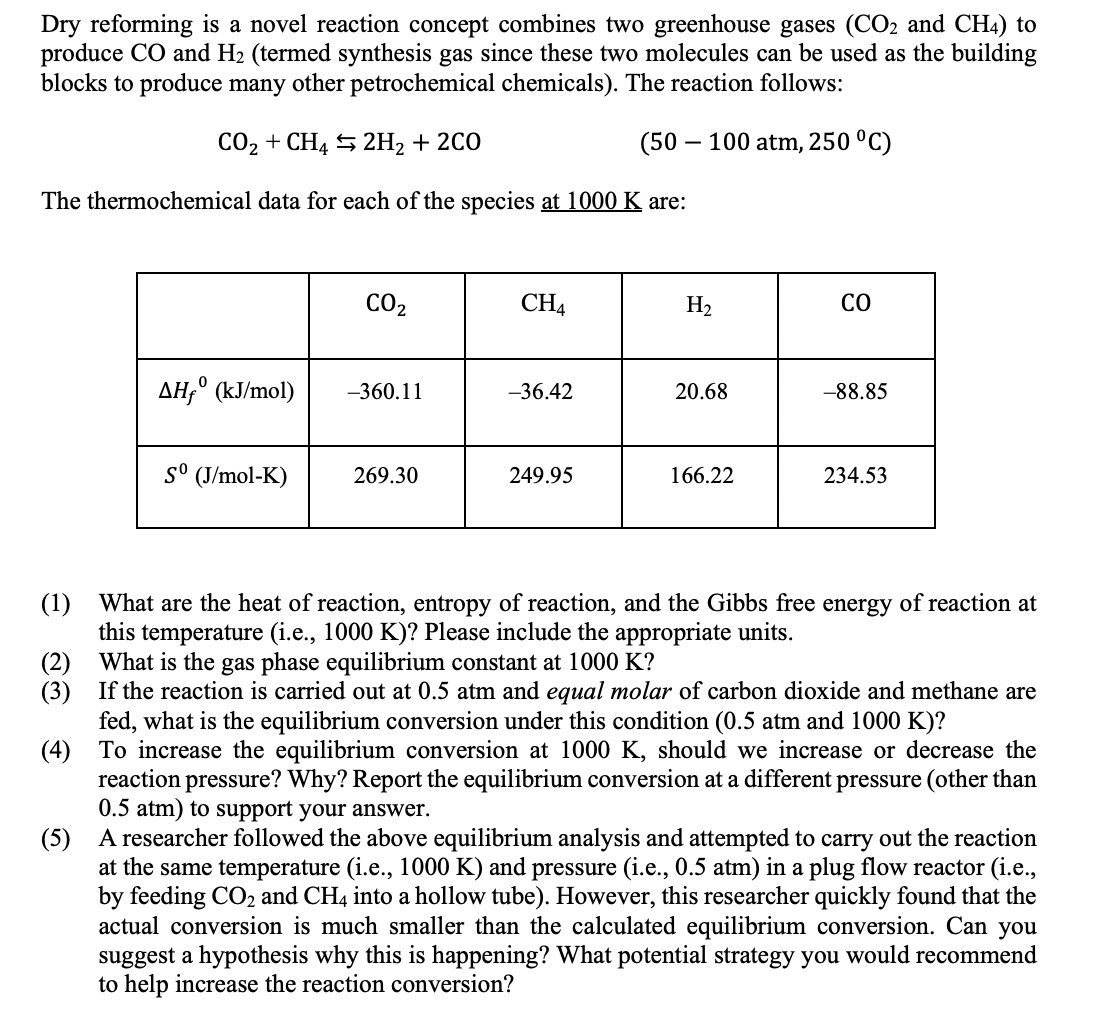 Dry reforming is a novel reaction concept combines two greenhouse gases (CO2 and CH4) to
produce CO and H2 (termed synthesis gas since these two molecules can be used as the building
blocks to produce many other petrochemical chemicals). The reaction follows:
CO2 + CH4 5 2H2 + 2CO
(50 – 100 atm, 250 °C)
-
The thermochemical data for each of the species at 1000 K are:
CO2
CH4
H2
CO
AH;° (kJ/mol)
-360.11
-36.42
20.68
-88.85
(J/mol-K)
269.30
249.95
166.22
234.53
(1) What are the heat of reaction, entropy of reaction, and the Gibbs free energy of reaction at
this temperature (i.e., 1000 K)? Please include the appropriate units.
(2) What is the gas phase equilibrium constant at 1000 K?
(3) If the reaction is carried out at 0.5 atm and equal molar of carbon dioxide and methane are
fed, what is the equilibrium conversion under this condition (0.5 atm and 1000 K)?
(4) To increase the equilibrium conversion at 1000 K, should we increase or decrease the
reaction pressure? Why? Report the equilibrium conversion at a different pressure (other than
0.5 atm) to support your answer.
(5) A researcher followed the above equilibrium analysis and attempted to carry out the reaction
at the same temperature (i.e., 1000 K) and pressure (i.e., 0.5 atm) in a plug flow reactor (i.e.,
by feeding CO2 and CH4 into a hollow tube). However, this researcher quickly found that the
actual conversion is much smaller than the calculated equilibrium conversion. Can you
suggest a hypothesis why this is happening? What potential strategy you would recommend
to help increase the reaction conversion?
