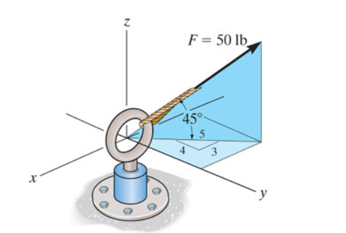 F = 50 lb
45°
3
y
