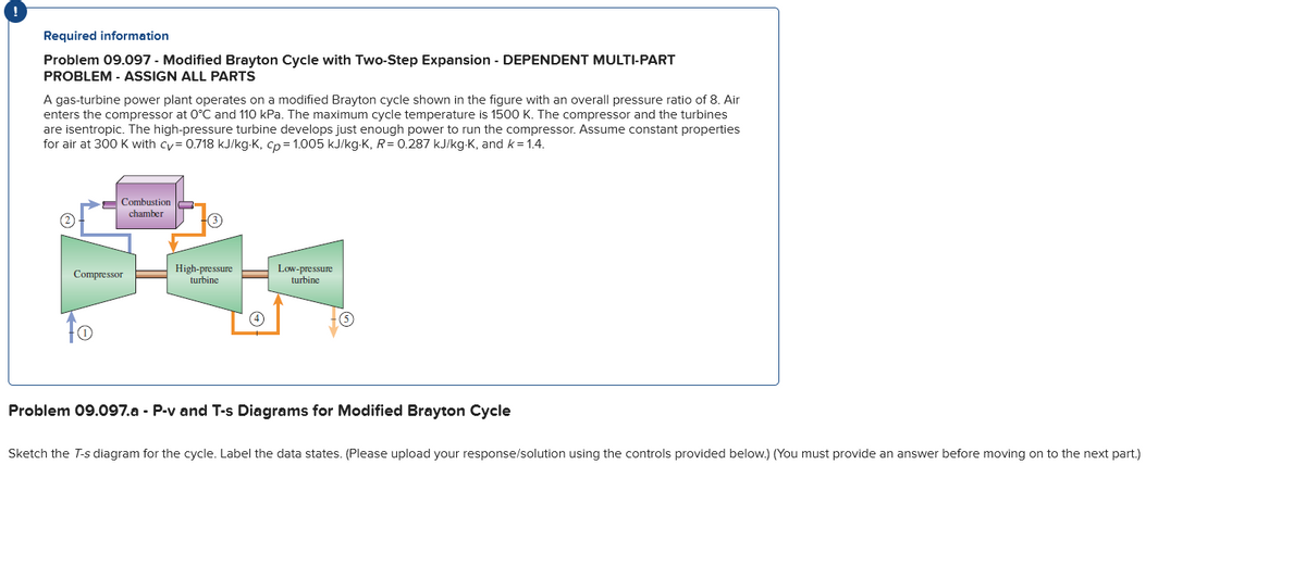 Required information
Problem 09.097 - Modified Brayton Cycle with Two-Step Expansion - DEPENDENT MULTI-PART
PROBLEM - ASSIGN ALL PARTS
A gas-turbine power plant operates on a modified Brayton cycle shown in the figure with an overall pressure ratio of 8. Air
enters the compressor at 0°C and 110 kPa. The maximum cycle temperature is 1500 K. The compressor and the turbines
are isentropic. The high-pressure turbine develops just enough power to run the compressor. Assume constant properties
for air at 300 K with cy= 0.718 kJ/kg-K, cp=1.005 kJ/kg-K, R= 0.287 kJ/kg-K, and k = 1.4.
Combustion
chamber
Compressor
High-pressure
turbine
Low-pressure
turbine
Problem 09.097.a - P-v and T-s Diagrams for Modified Brayton Cycle
Sketch the T-s diagram for the cycle. Label the data states. (Please upload your response/solution using the controls provided below.) (You must provide an answer before moving on to the next part.)